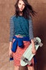 madewell12