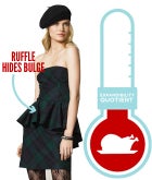 Five Outfits To Hide That Food Baby