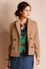 Lands-End-Wool-Coat
