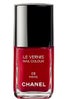 expensive beauty products 