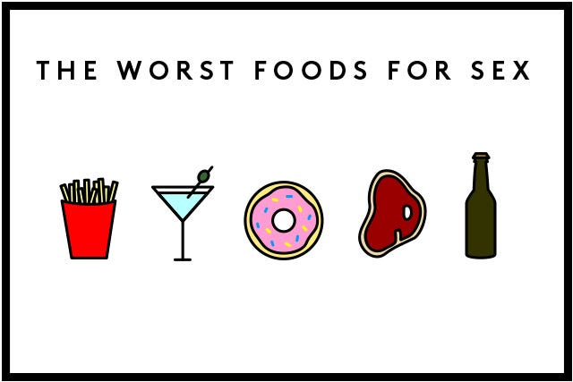 worst_foods