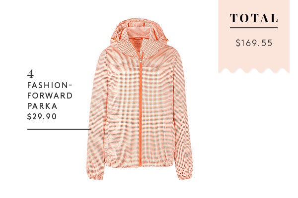 SpringWardrobe_4