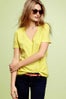 22. Gap, Gap, $19.95
