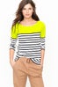 spring 2012 trends