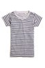Madewell-Striped-Skargorn-Tee_68