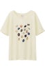 uniqlo-19.90