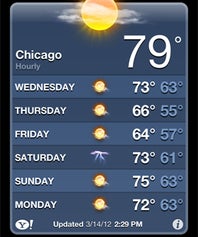 better chi thumb