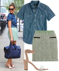 Perfect Outfit: Recreate This Easy-Breezy Memorial Day Ensemble opener