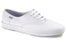 keds - post